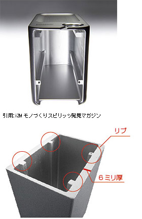 インパクト加工